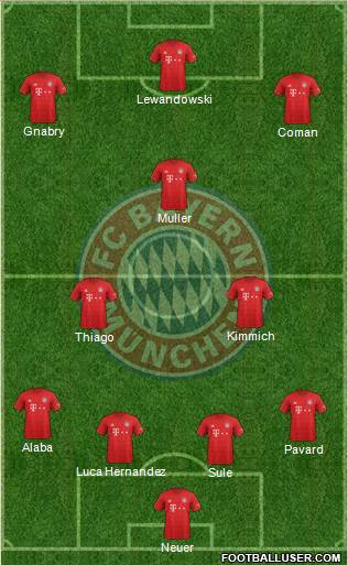 FC Bayern München Formation 2020