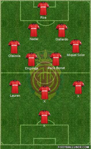 R.C.D. Mallorca S.A.D. Formation 2020