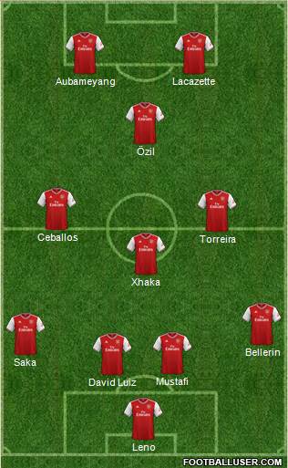 Arsenal Formation 2020