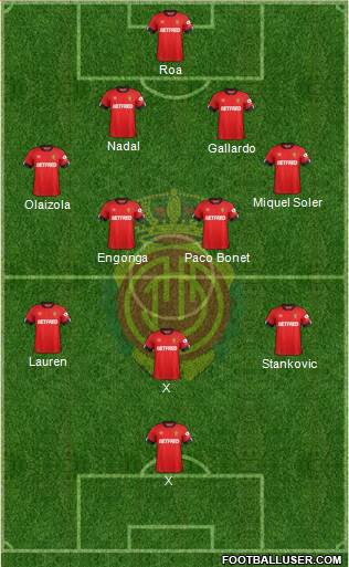 R.C.D. Mallorca S.A.D. Formation 2020