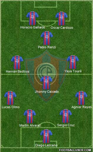 C Cerro Porteño Formation 2020