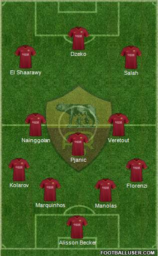 AS Roma Formation 2020