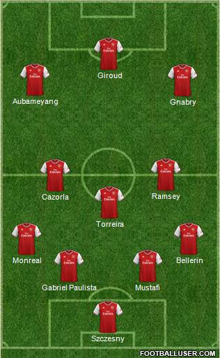 Arsenal Formation 2020