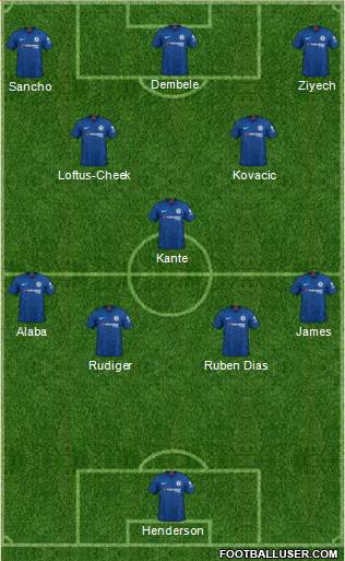 Chelsea Formation 2020