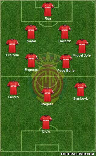 R.C.D. Mallorca S.A.D. Formation 2020