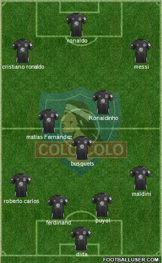 CSD Colo Colo Formation 2020