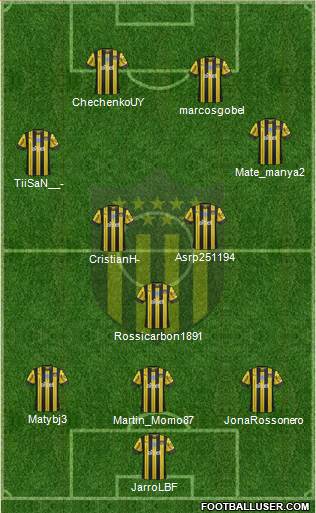 Club Atlético Peñarol Formation 2020