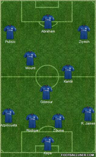 Chelsea Formation 2020