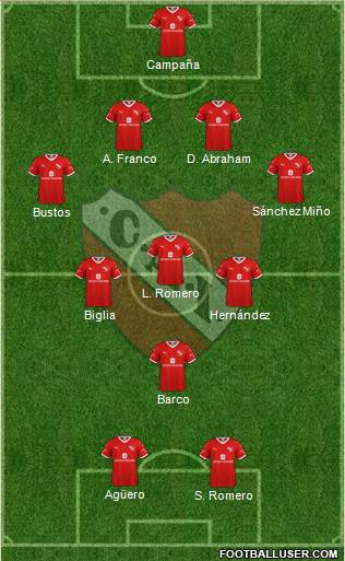 Independiente Formation 2020