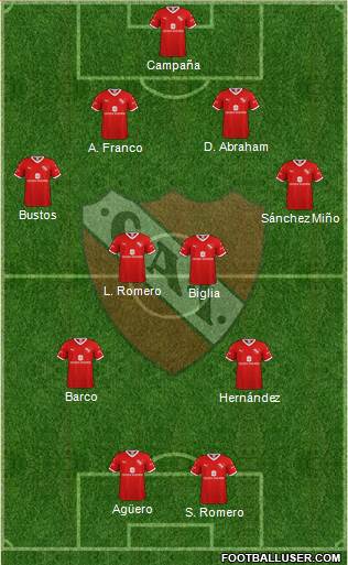 Independiente Formation 2020