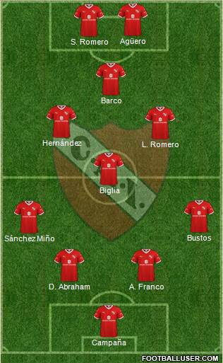 Independiente Formation 2020