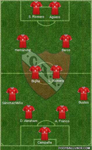 Independiente Formation 2020