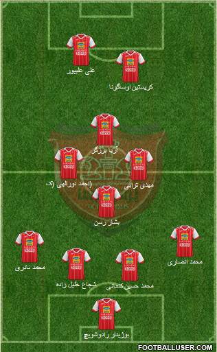 Persepolis Tehran Formation 2020