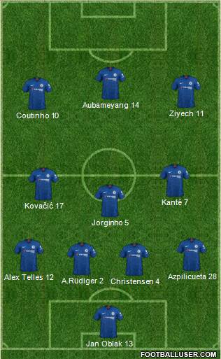 Chelsea Formation 2020