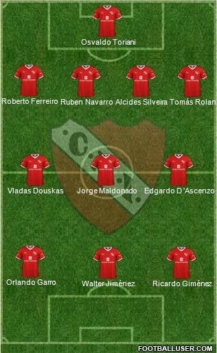 Independiente Formation 2020