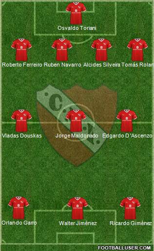 Independiente Formation 2020