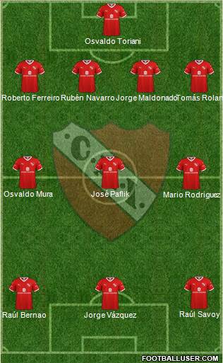 Independiente Formation 2020