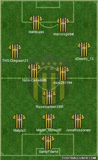 Club Atlético Peñarol Formation 2020