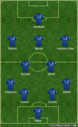 Chelsea Formation 2020