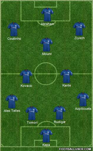 Chelsea Formation 2020