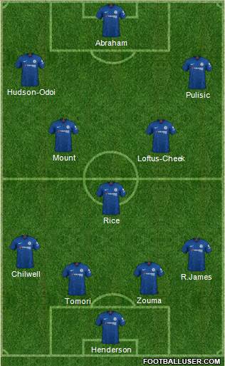 Chelsea Formation 2020