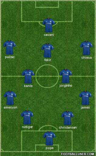 Chelsea Formation 2020