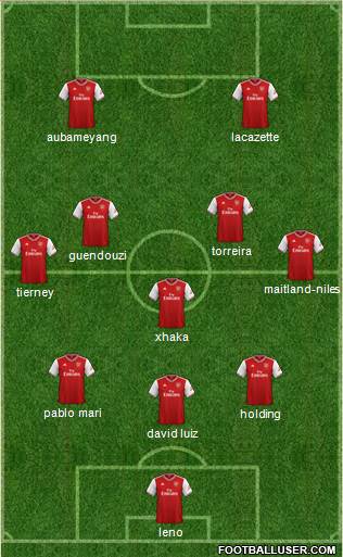 Arsenal Formation 2020