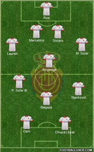 R.C.D. Mallorca S.A.D. Formation 2020