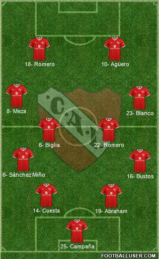 Independiente Formation 2020