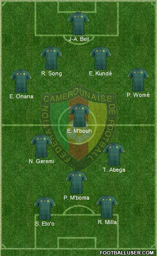 Cameroon Formation 2020