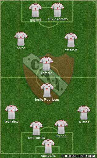 Independiente Formation 2020