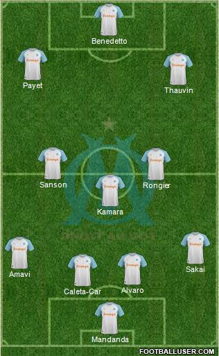 Olympique de Marseille Formation 2020