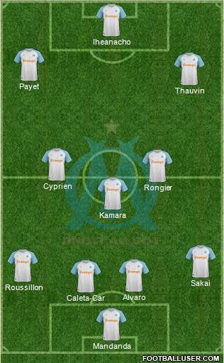 Olympique de Marseille Formation 2020