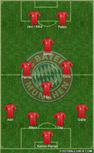 FC Bayern München Formation 2020