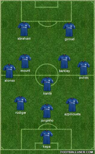 Chelsea Formation 2020