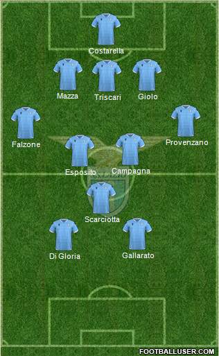 S.S. Lazio Formation 2020