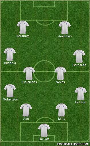 England Formation 2020