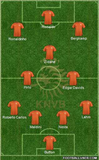 Holland Formation 2020