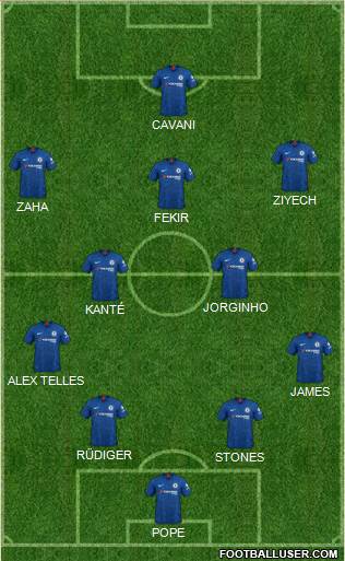 Chelsea Formation 2020