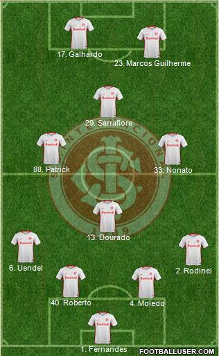 SC Internacional Formation 2020