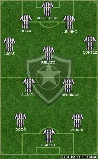 Botafogo FR Formation 2020