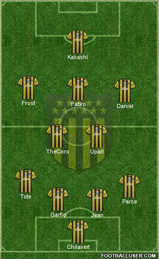 Club Atlético Peñarol Formation 2020