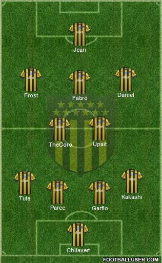 Club Atlético Peñarol Formation 2020