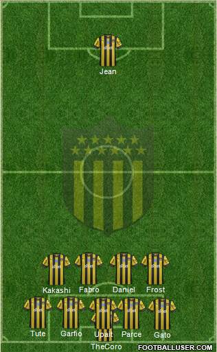 Club Atlético Peñarol Formation 2020