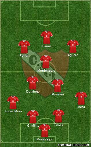 Independiente Formation 2020