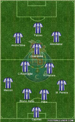 Futebol Clube do Porto - SAD Formation 2020