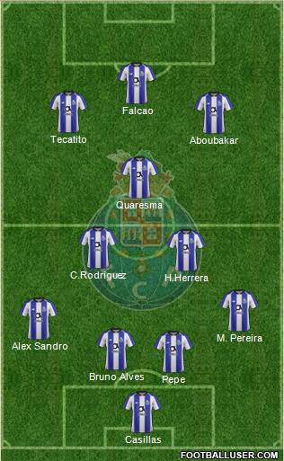 Futebol Clube do Porto - SAD Formation 2020