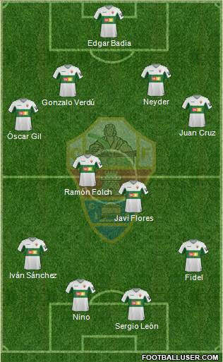 Elche C.F., S.A.D. Formation 2020