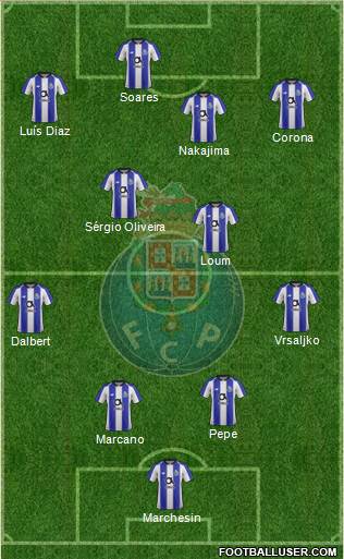 Futebol Clube do Porto - SAD Formation 2020