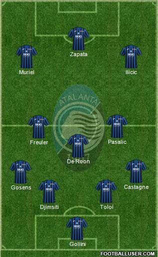 Atalanta Formation 2020